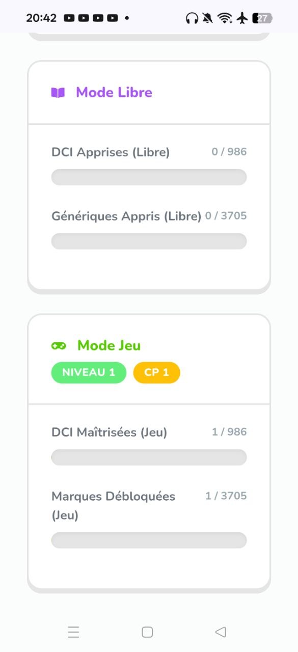 Tableau de bord stats 2